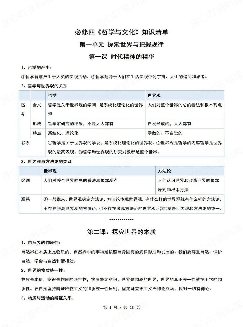 高中政治 | 高二上期末考点梳理知识清单统编版插图高中考点专项4 高中政治 | 高二上期末考点梳理知识清单统编版插图高中考点专项4