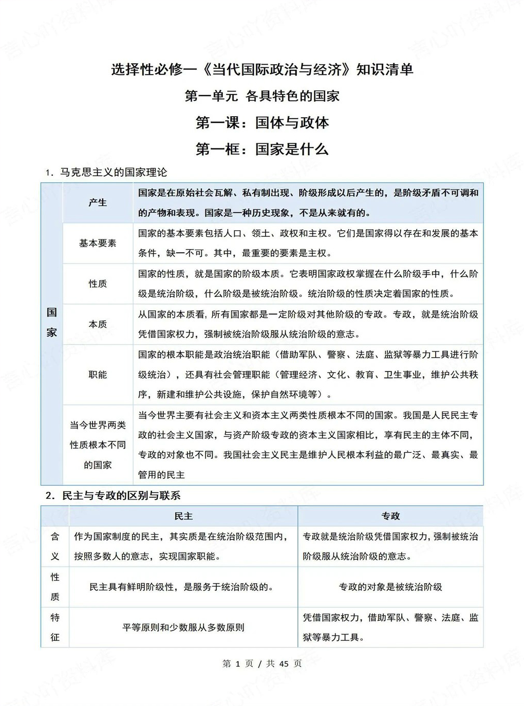 高中政治 | 高二上期末考点梳理知识清单统编版插图高中考点专项7 高中政治 | 高二上期末考点梳理知识清单统编版插图高中考点专项7