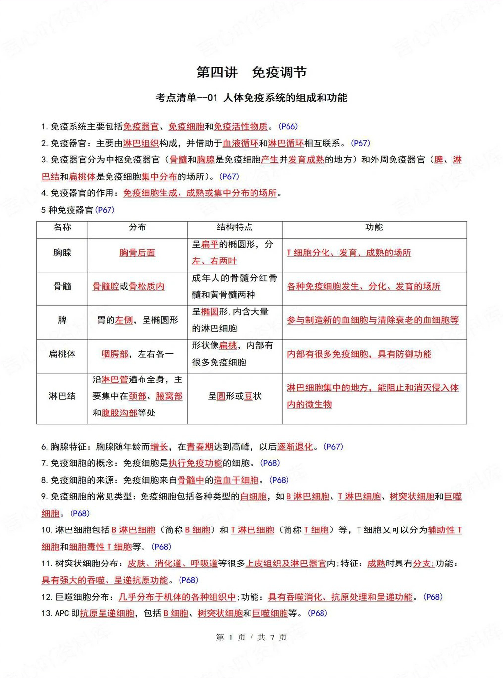 高中生物 | 高二上期末考点梳理知识清单人教版插图高中考点专项2