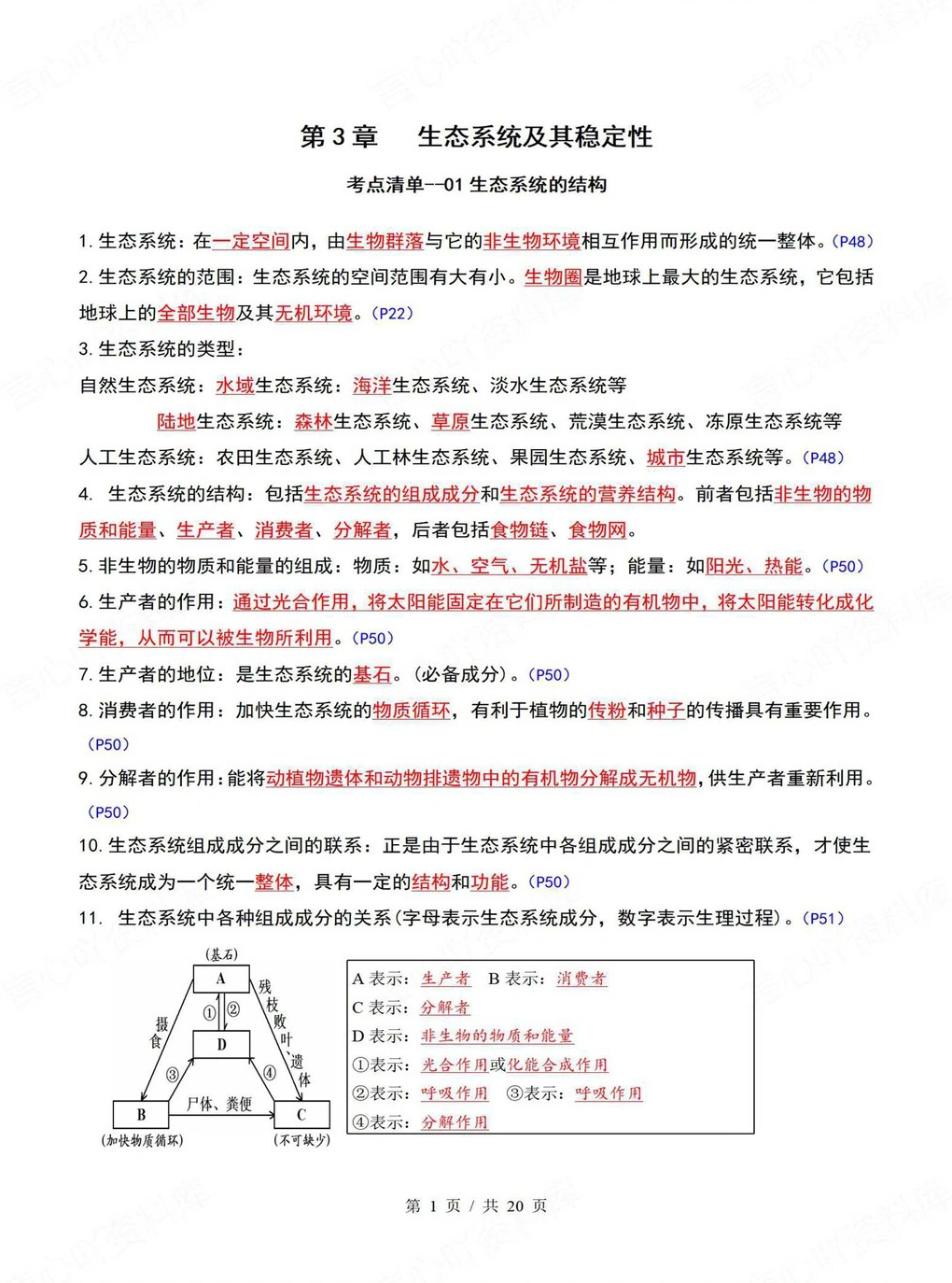 高中生物 | 高二上期末考点梳理知识清单人教版插图高中考点专项4