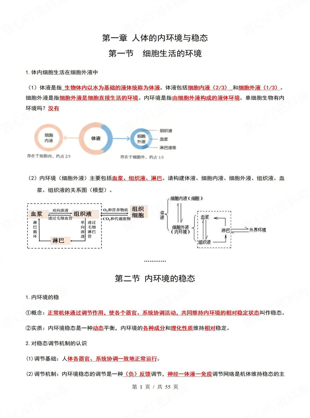 高中生物 | 高二上期末考点梳理知识清单人教版插图高中考点专项5