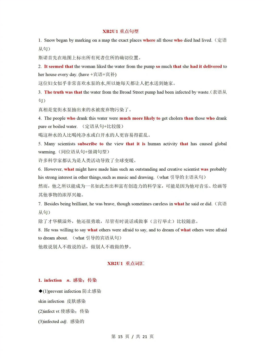 高中英语 | 高二上期末考点梳理知识清单人教版插图高中考点专项6
