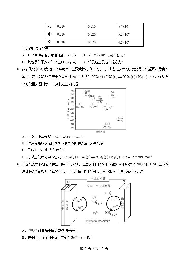 高中化学-高二上学期末考试卷苏教版答案解析插图同步试卷专项1