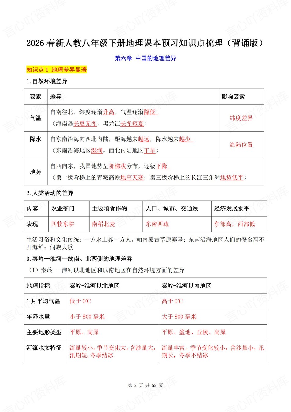 初中地理-八年级下人教版单元预习知识背记新教材初二下册插图初中地理1