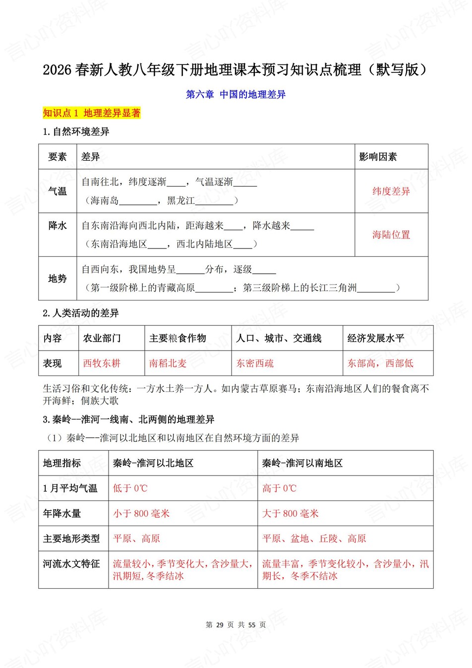 初中地理-八年级下人教版单元预习知识背记新教材初二下册插图初中地理3