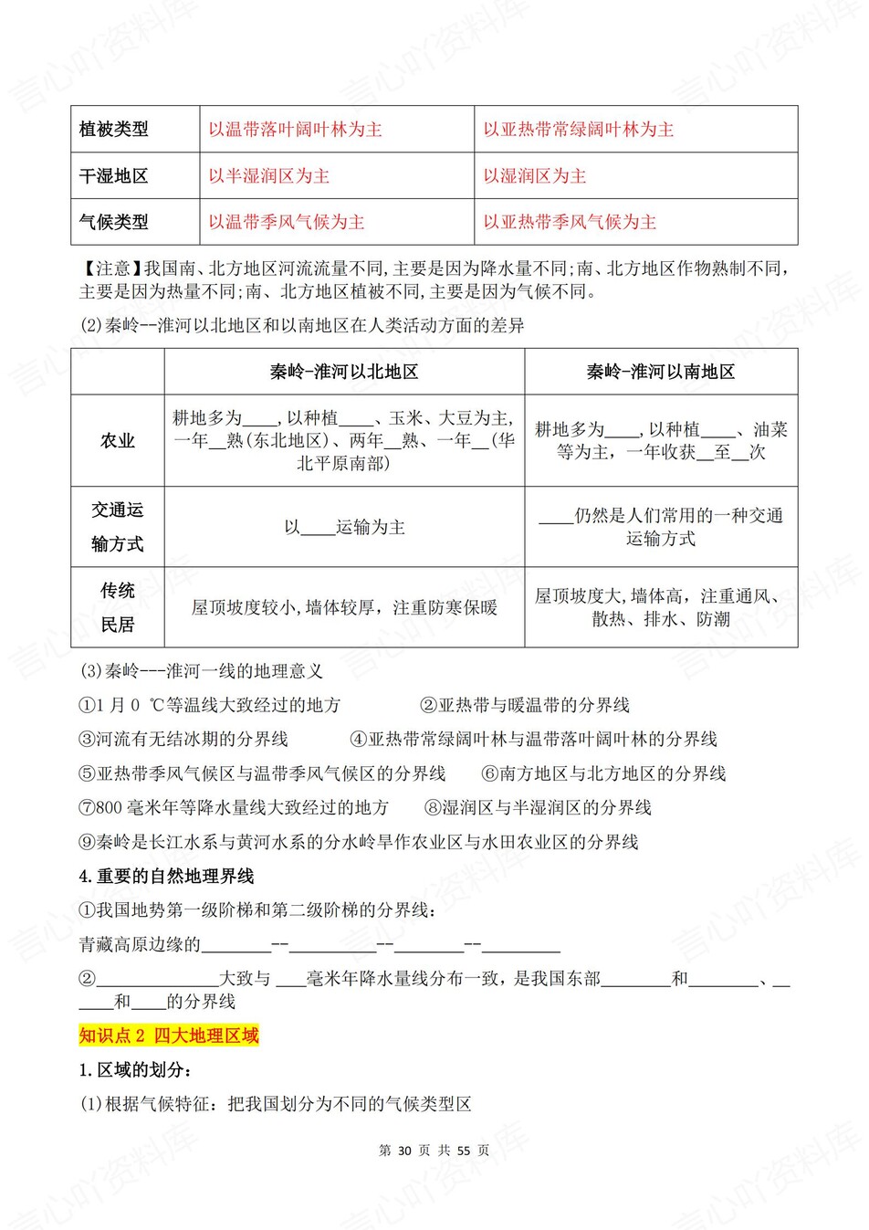 初中地理-八年级下人教版单元预习知识背记新教材初二下册插图初中地理4