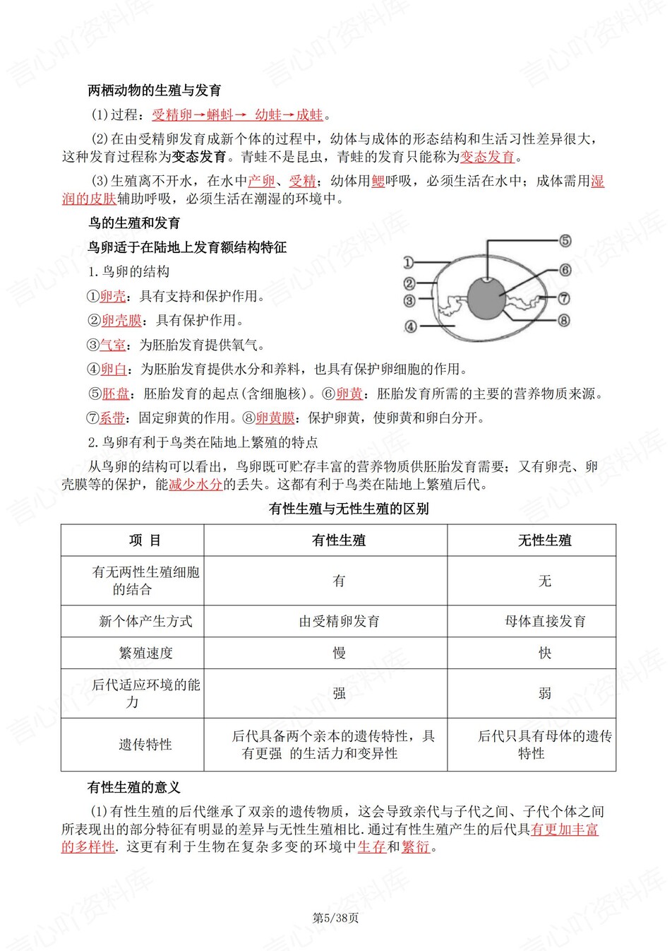 初中生物-八年级下1-4章知识清单背记新教材初二下册插图初中生物3
