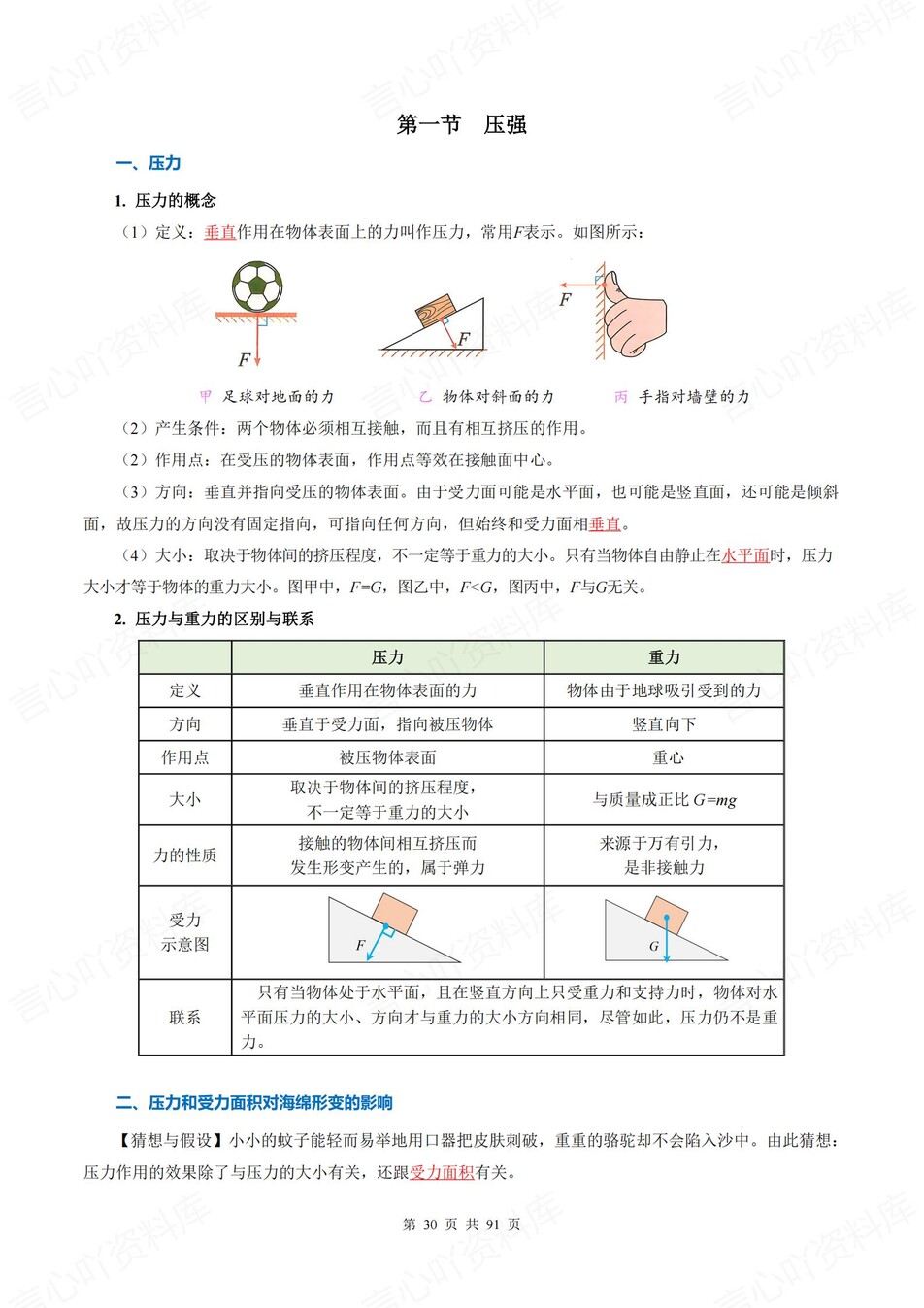 初中物理-八年级下人教版7-12章知识梳理新教材初二下册插图初中物理6