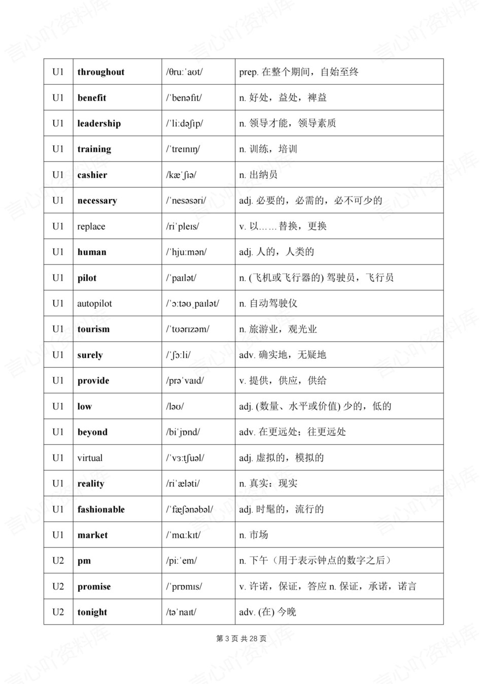 初中英语-八年级下外研版单元词汇音标释义新教材初二下册插图初中英语2