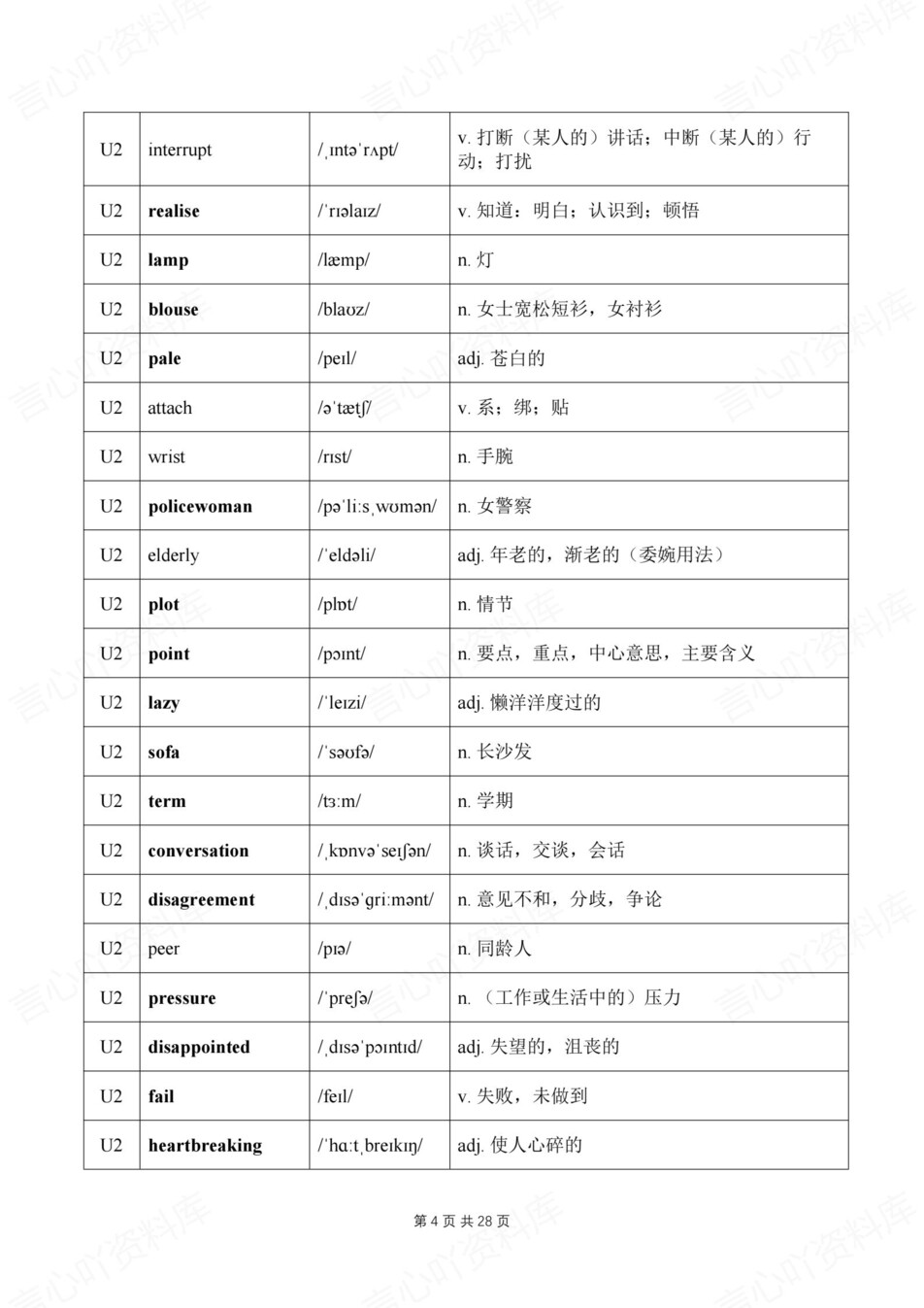 初中英语-八年级下外研版单元词汇音标释义新教材初二下册插图初中英语3