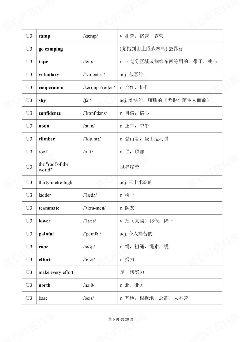 初中英语-八年级下外研版单元词汇音标释义新教材初二下册插图初中英语4