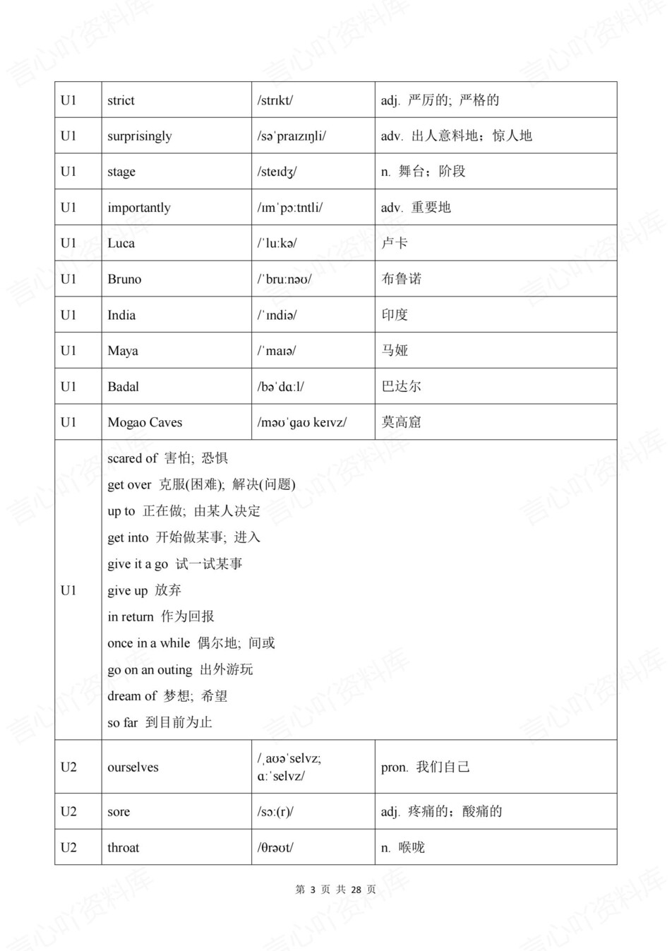 初中英语-八年级下人教版单元词汇音标释义新教材初二下册插图初中英语2