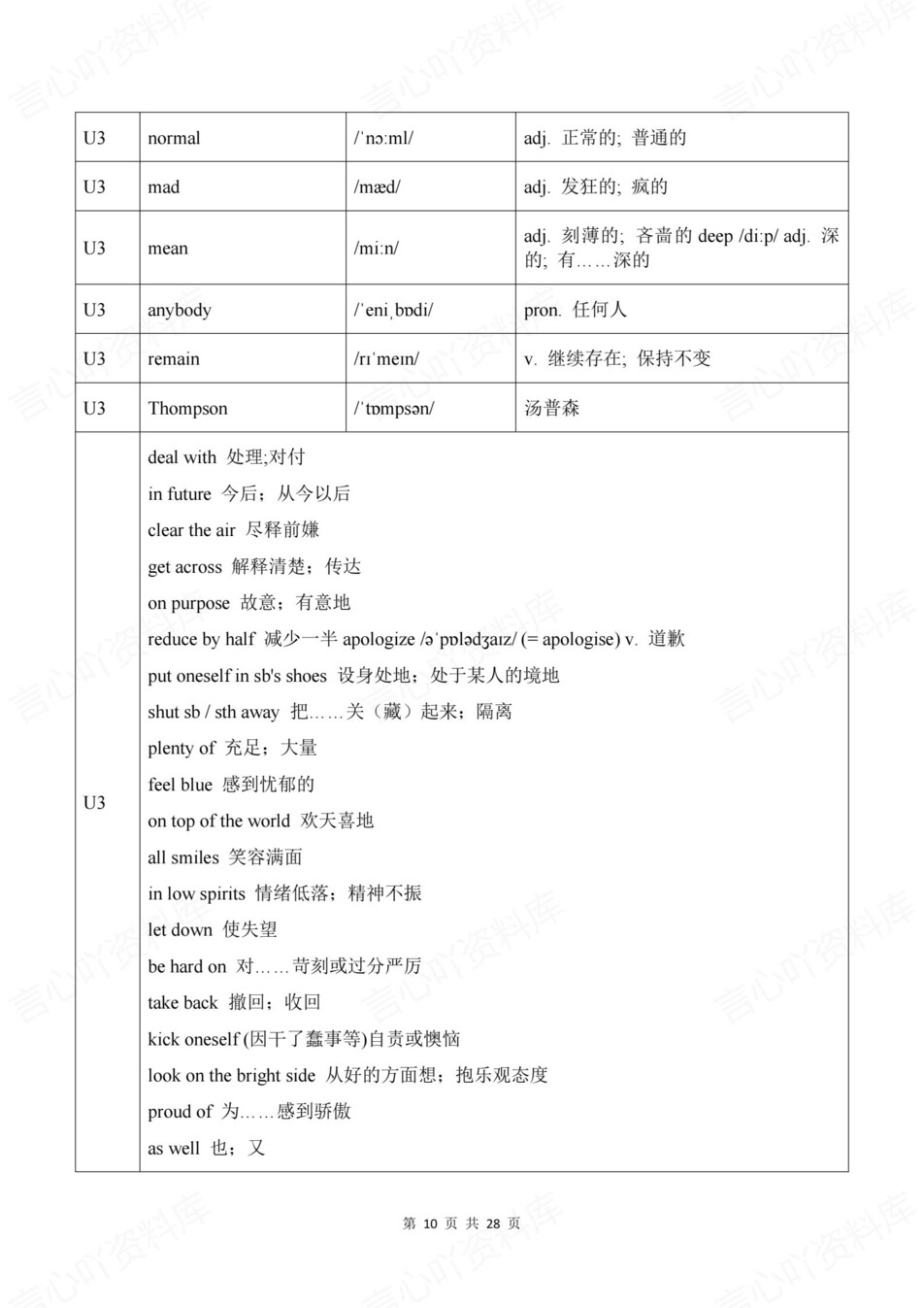 初中英语-八年级下人教版单元词汇音标释义新教材初二下册插图初中英语4