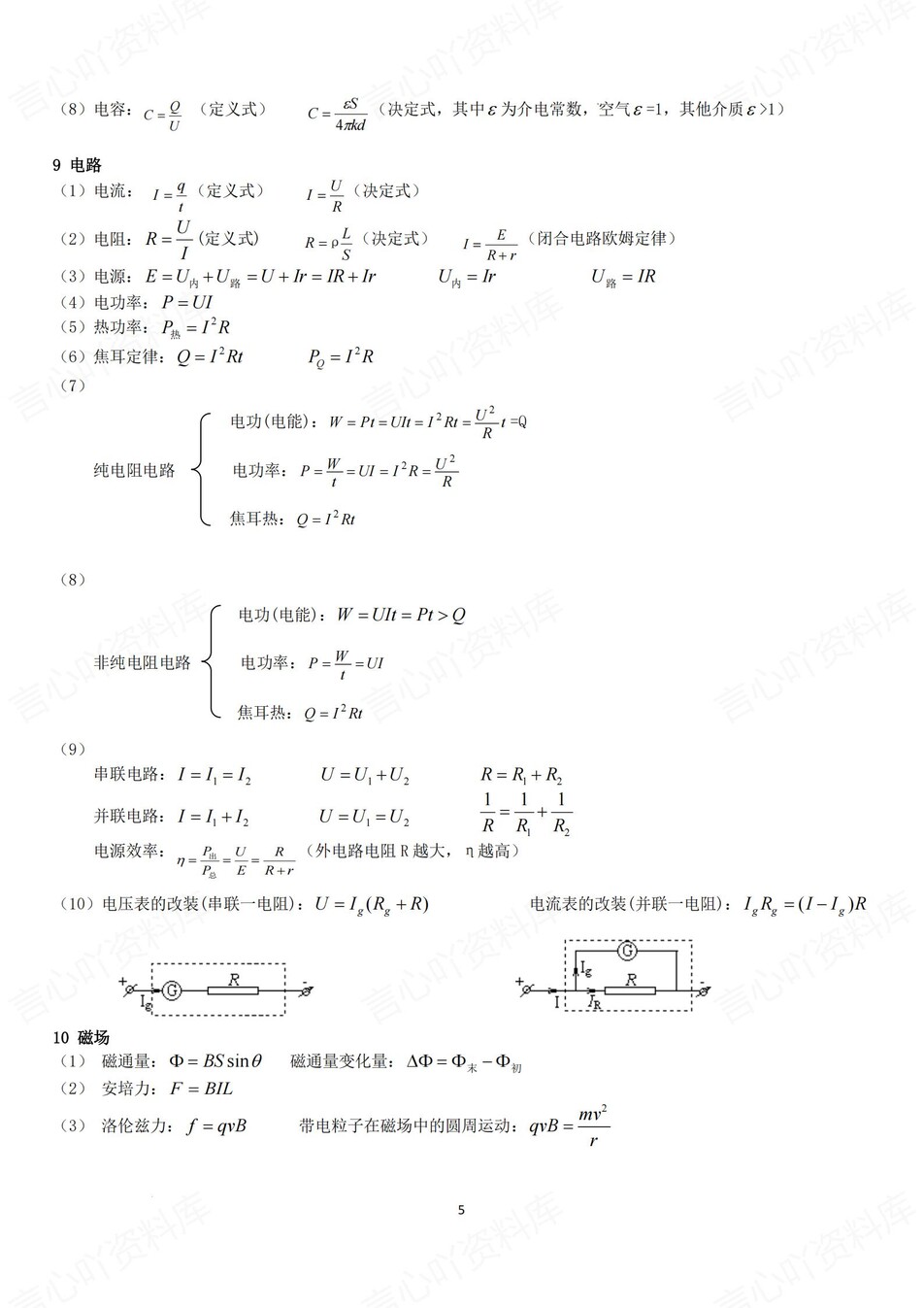 高中物理-必修选必精简版物理公式总结（全）插图高中物理4