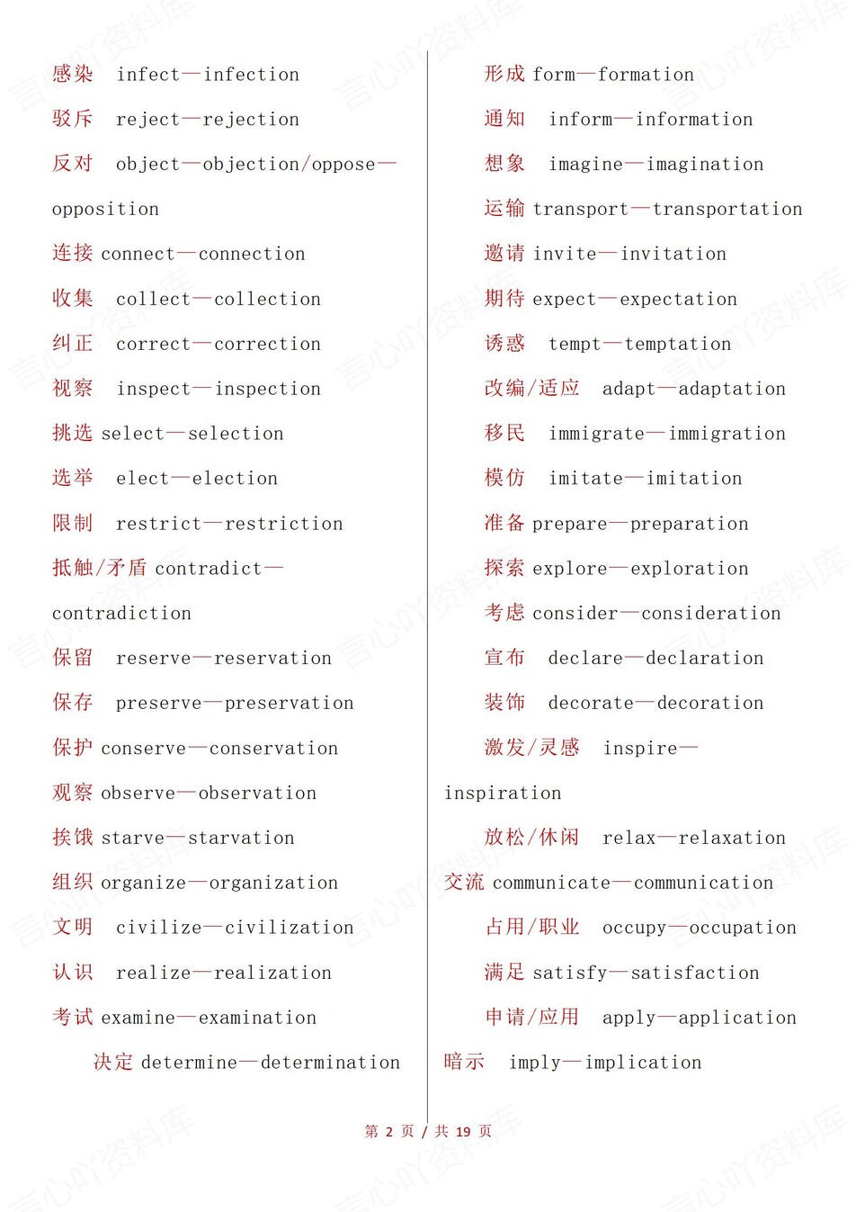 高中英语-派生词高频常见派生词汇总插图高中英语2