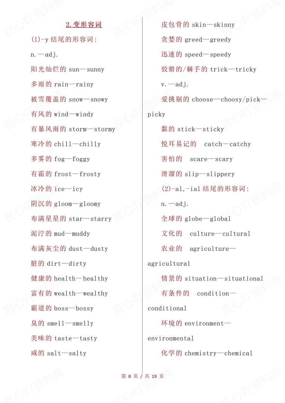 高中英语-派生词高频常见派生词汇总插图高中英语3