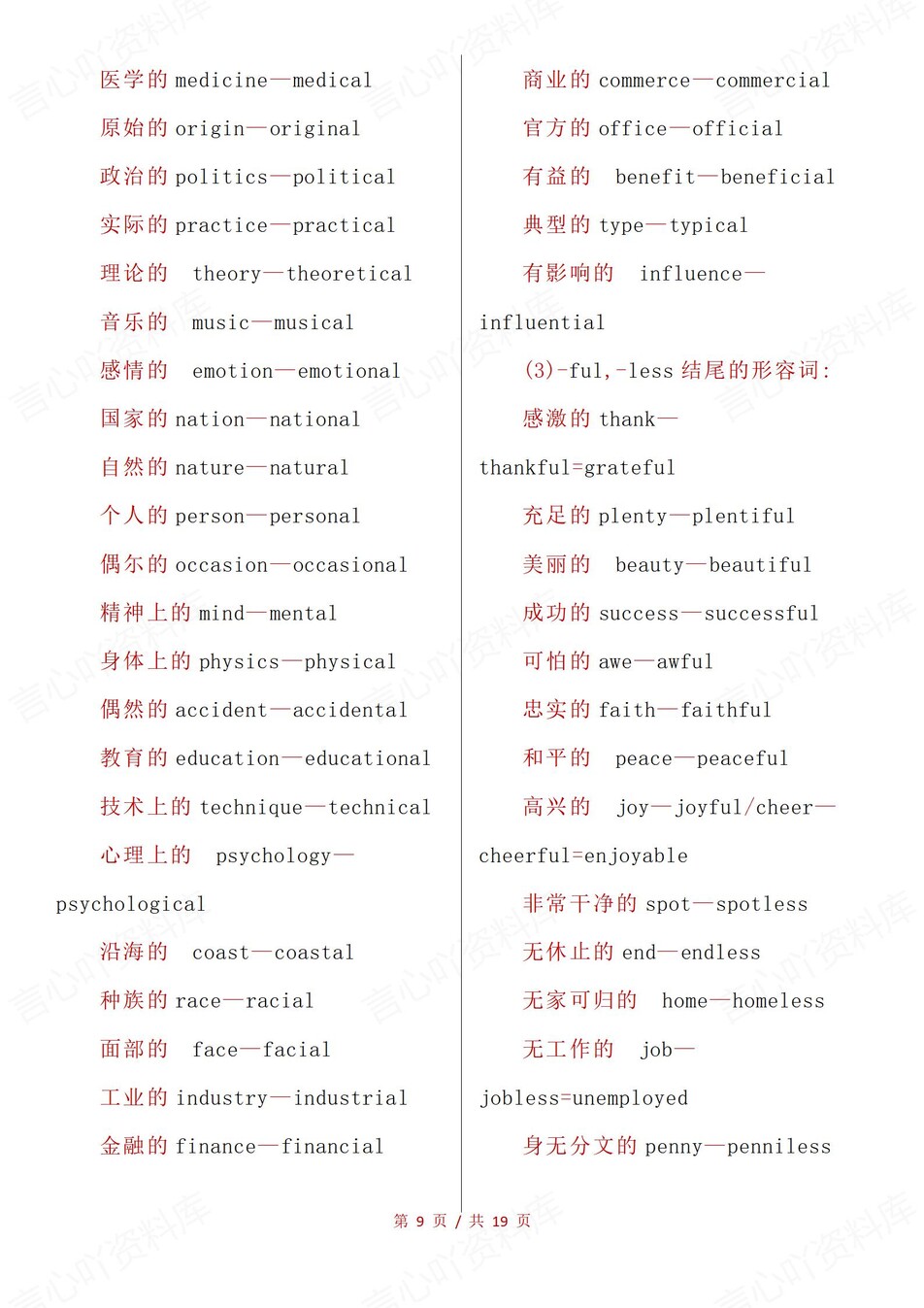 高中英语-派生词高频常见派生词汇总插图高中英语4