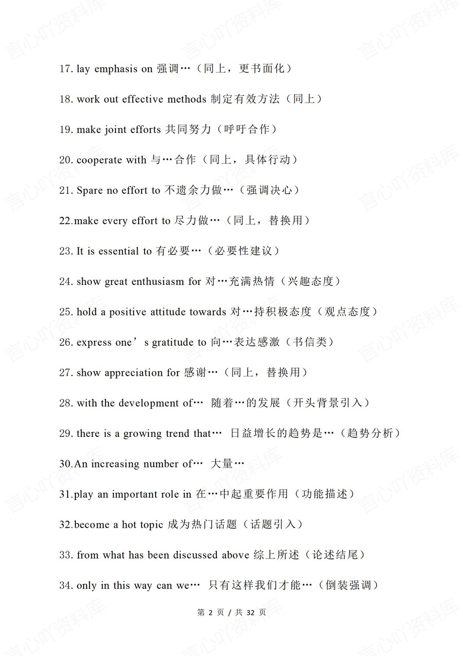 高中英语-短语句子必备开头结尾高分句插图高中英语2