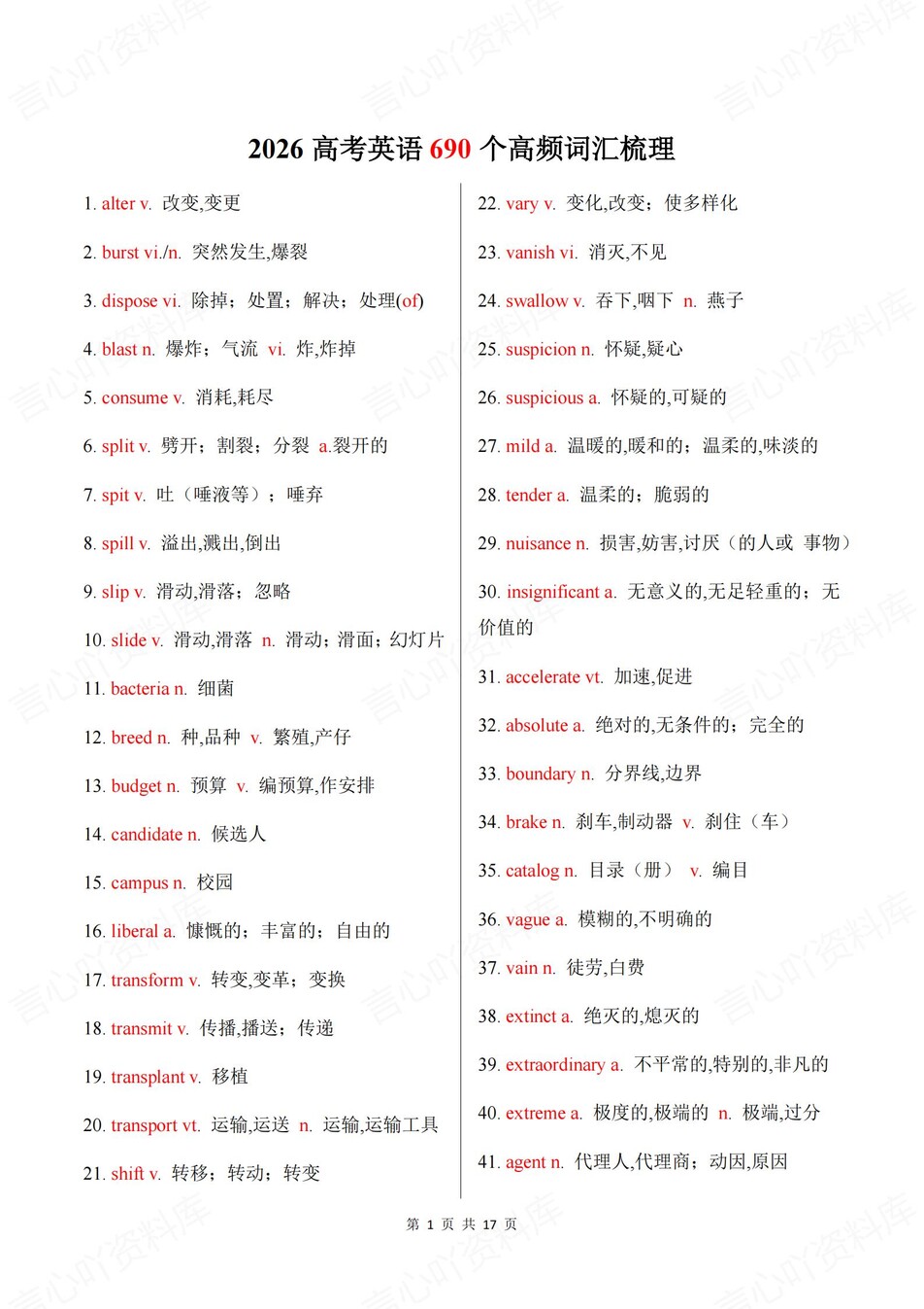 高中英语-高频词汇690个常见词汇必背-言心吖资料库