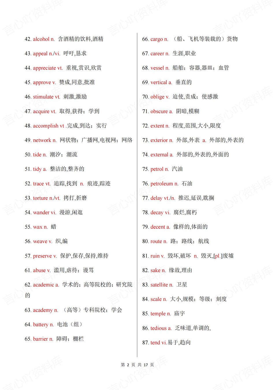 高中英语-高频词汇690个常见词汇必背插图高中英语1