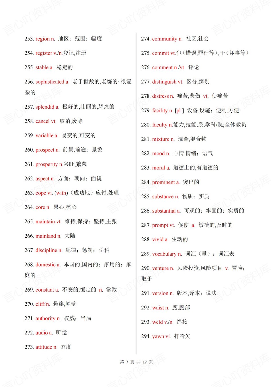 高中英语-高频词汇690个常见词汇必背插图高中英语4