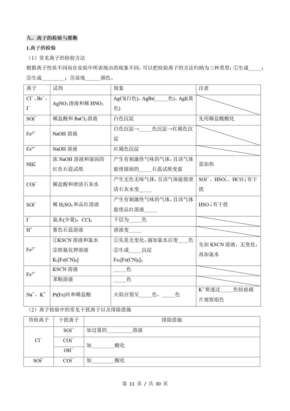 高中化学-高一寒假知识归纳衔接预习练习人教版插图同步讲义专项3