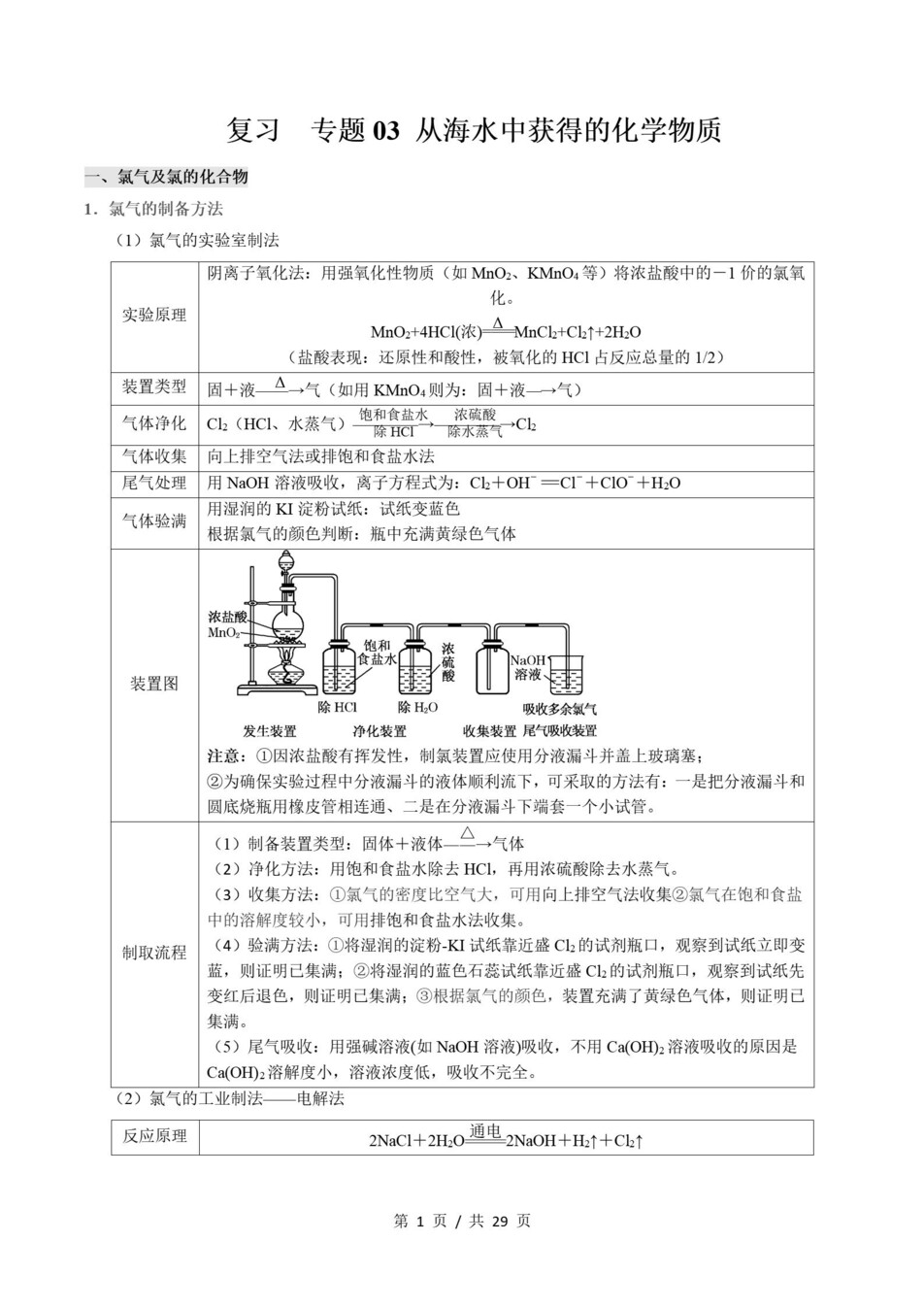 高中化学-高一寒假知识归纳衔接预习练习苏教版插图同步讲义专项2