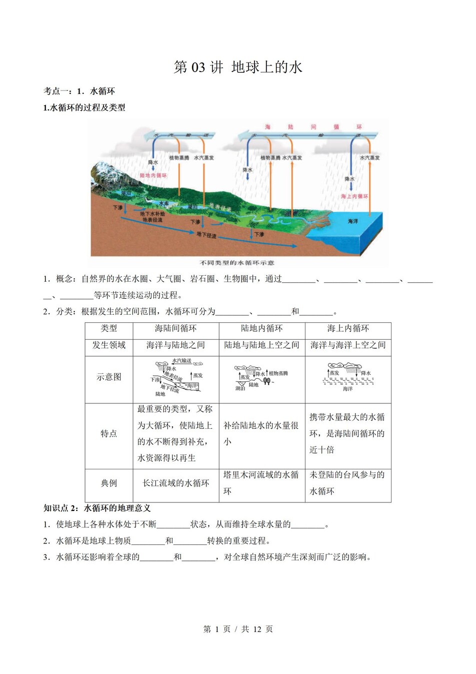 高中地理-高一寒假知识归纳衔接预习练习人教版插图同步讲义专项2