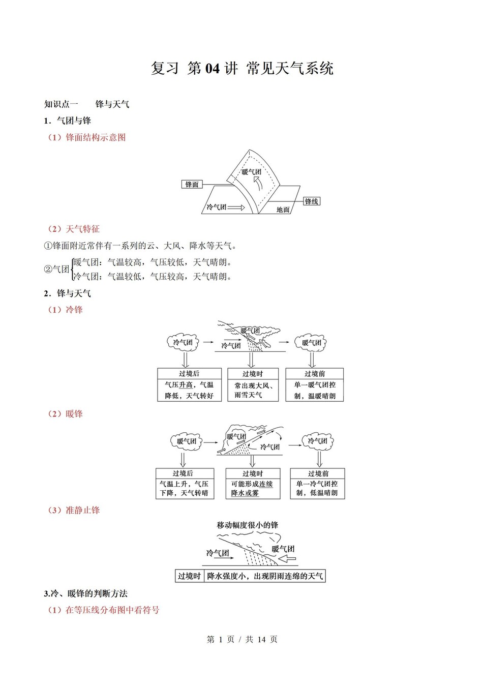 高中地理-高二寒假知识归纳衔接预习练习人教版插图同步讲义专项2