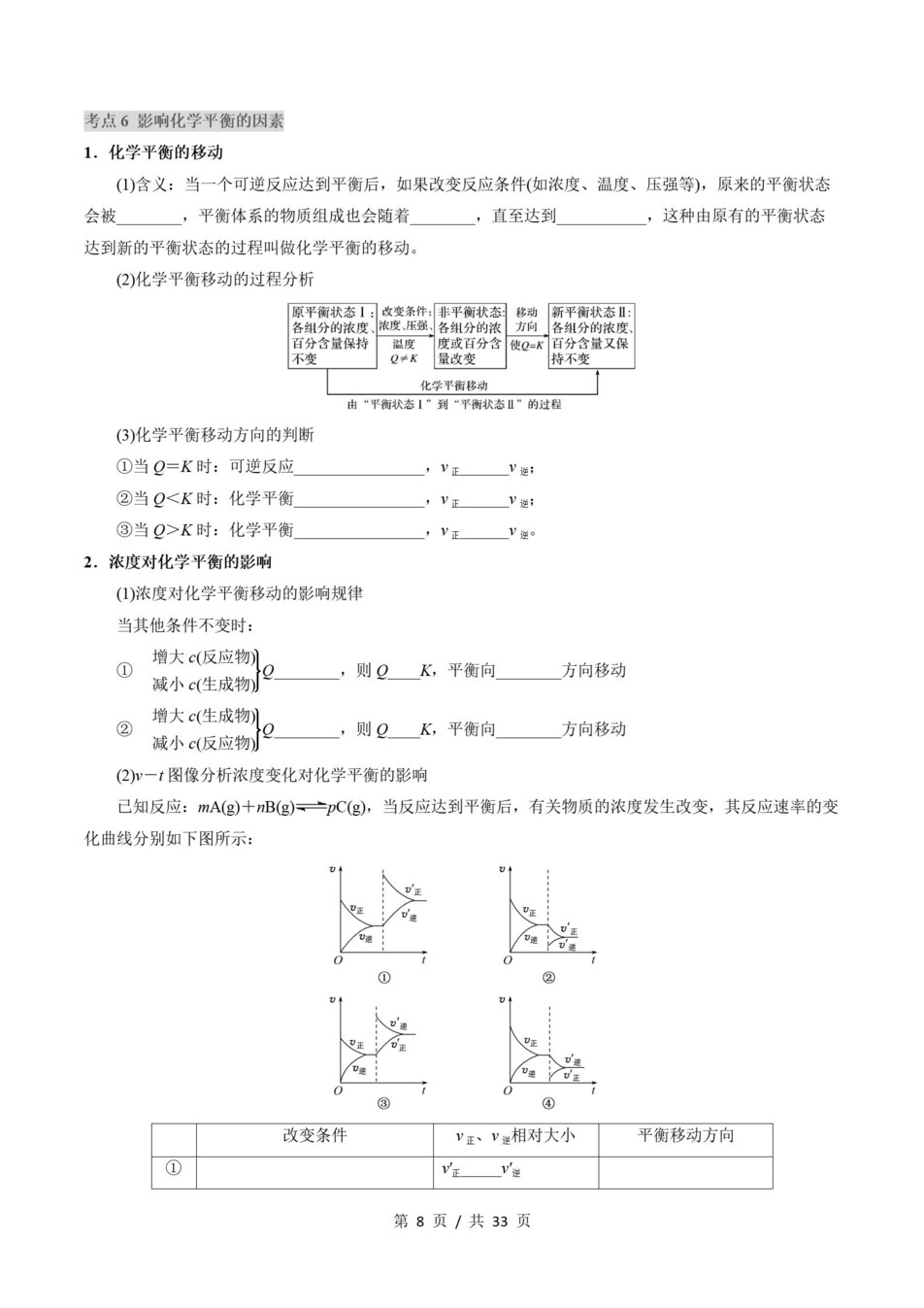 高中化学-高二寒假知识归纳衔接预习练习人教版插图同步讲义专项3