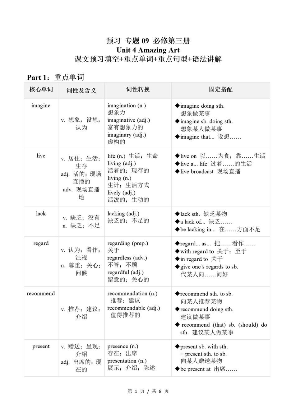 高中英语-高一寒假知识归纳衔接预习练习外研版插图同步讲义专项7