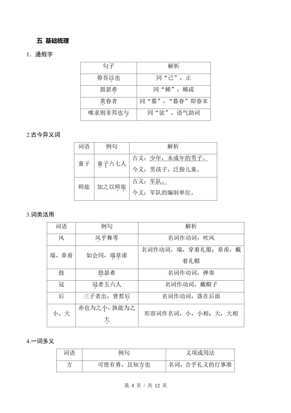高中语文-高一寒假知识归纳衔接预习练习统编版插图同步讲义专项6