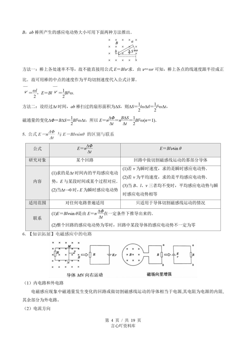 高中物理-高二寒假知识归纳衔接预习练习人教版插图同步讲义专项5