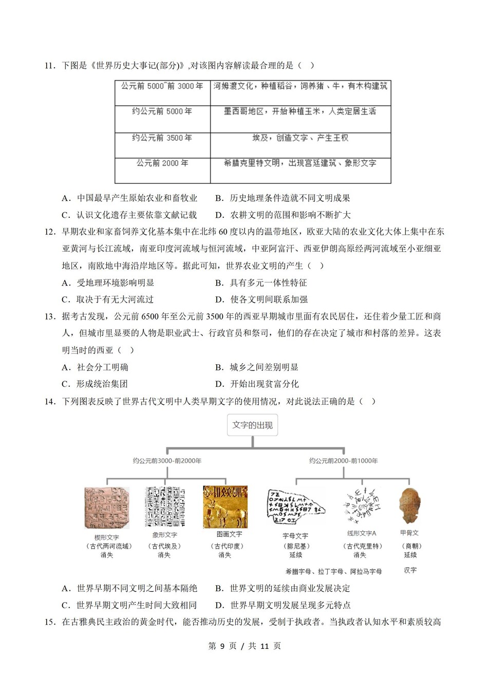 高中历史-高一寒假知识归纳衔接预习练习统编版插图同步讲义专项6