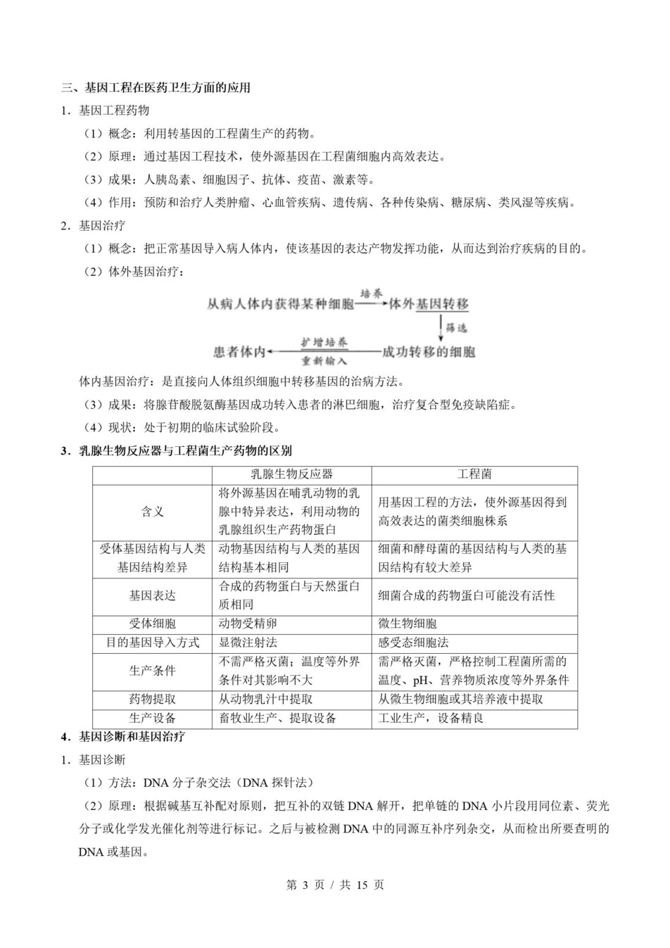 高中生物-高二寒假知识归纳衔接预习练习人教版插图同步讲义专项9