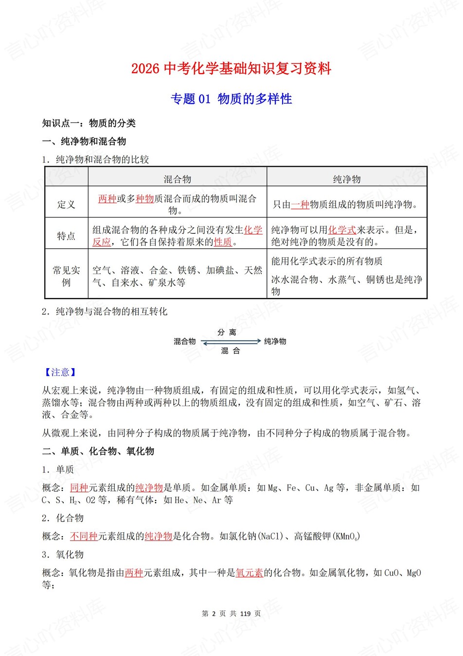 初中化学-新版中考17大专题汇编归纳中考专项知识梳理插图初中化学1