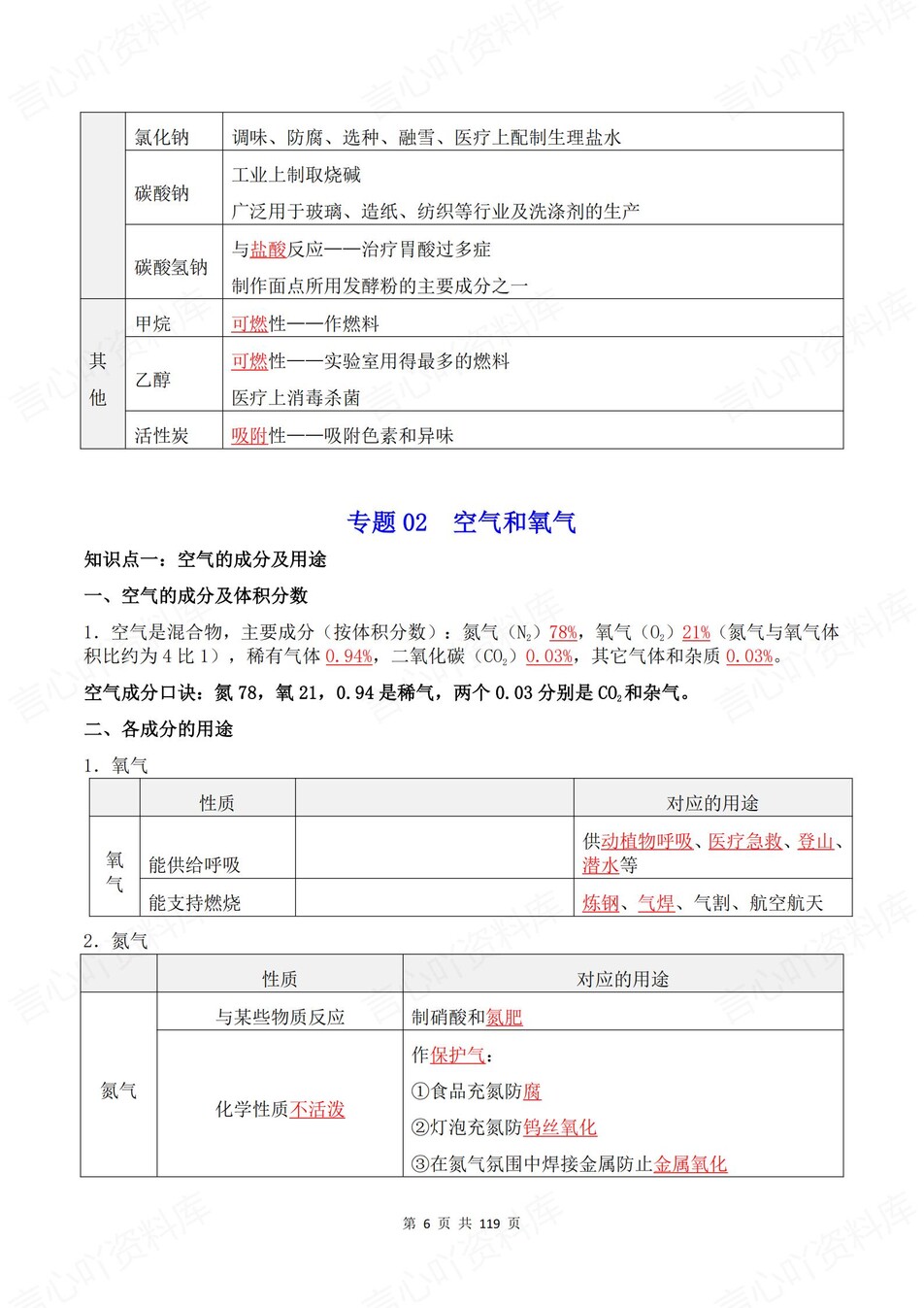 初中化学-新版中考17大专题汇编归纳中考专项知识梳理插图初中化学5