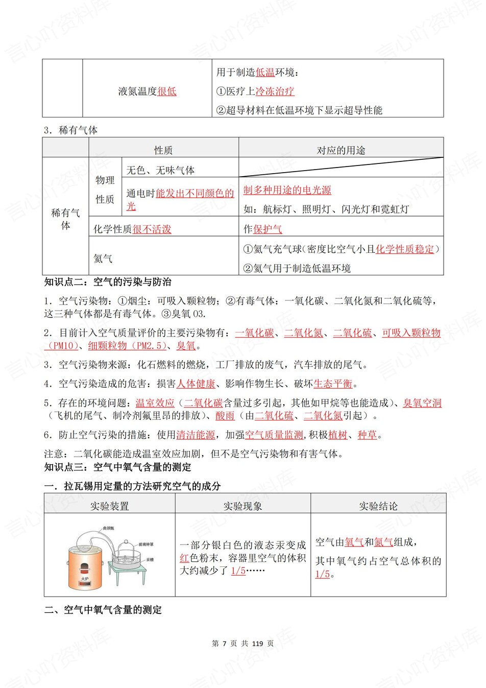 初中化学-新版中考17大专题汇编归纳中考专项知识梳理插图初中化学6