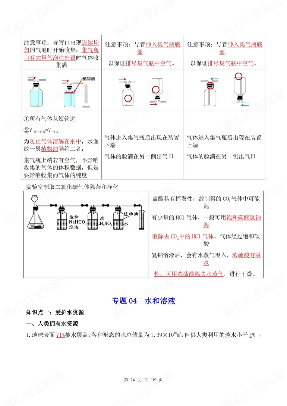 初中化学-新版中考17大专题汇编归纳中考专项知识梳理插图初中化学7