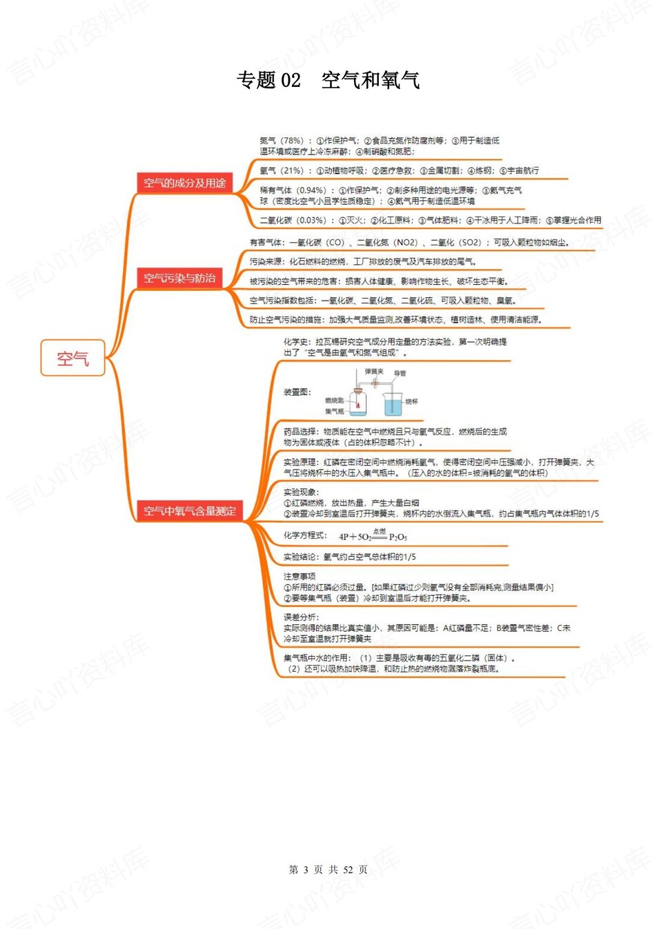 初中化学-新版中考17大专题汇编归纳中考专项知识梳理插图初中化学2