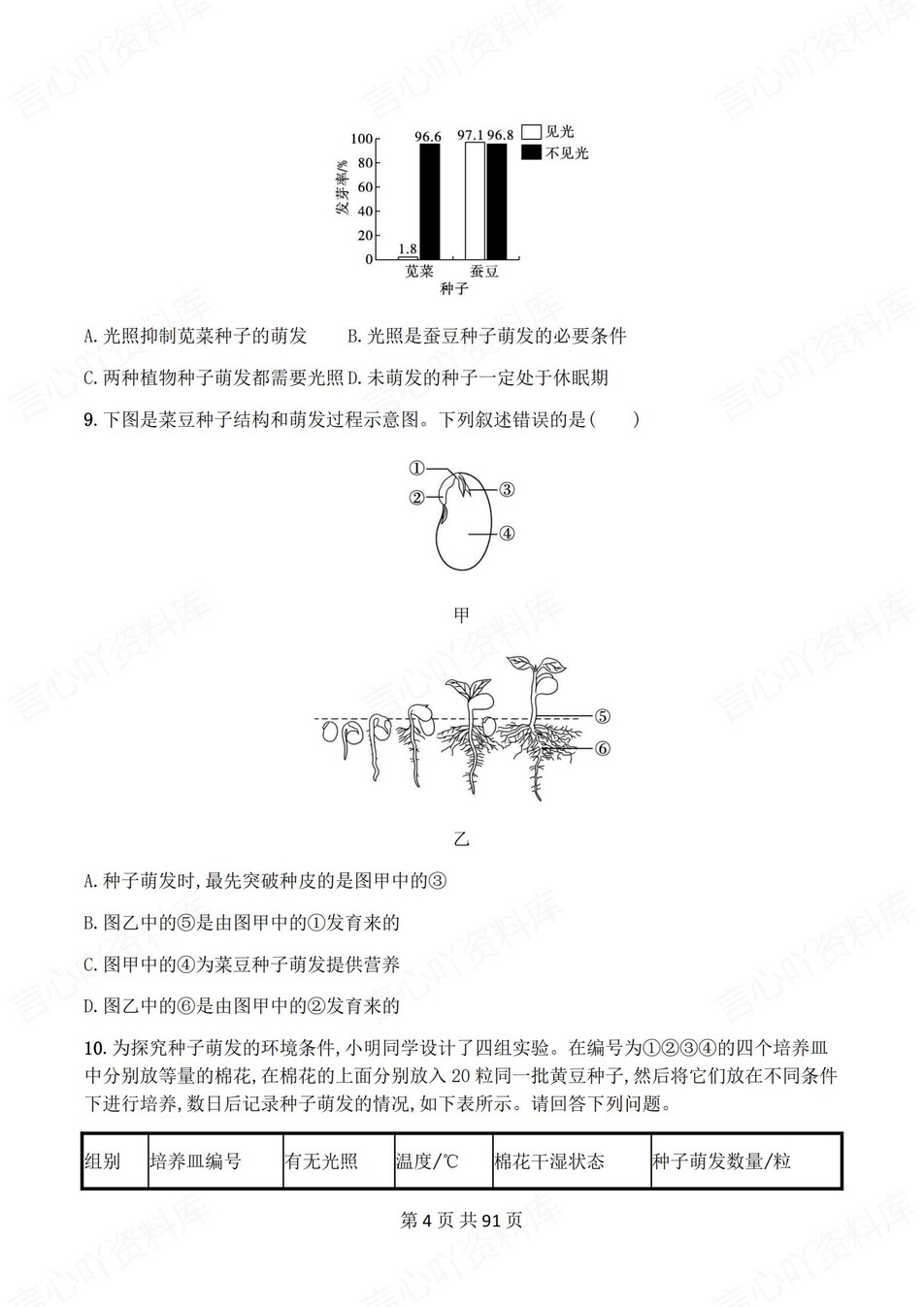 初中生物-七年级下人教版章节同步练习检测新教材初一下册插图初中生物3