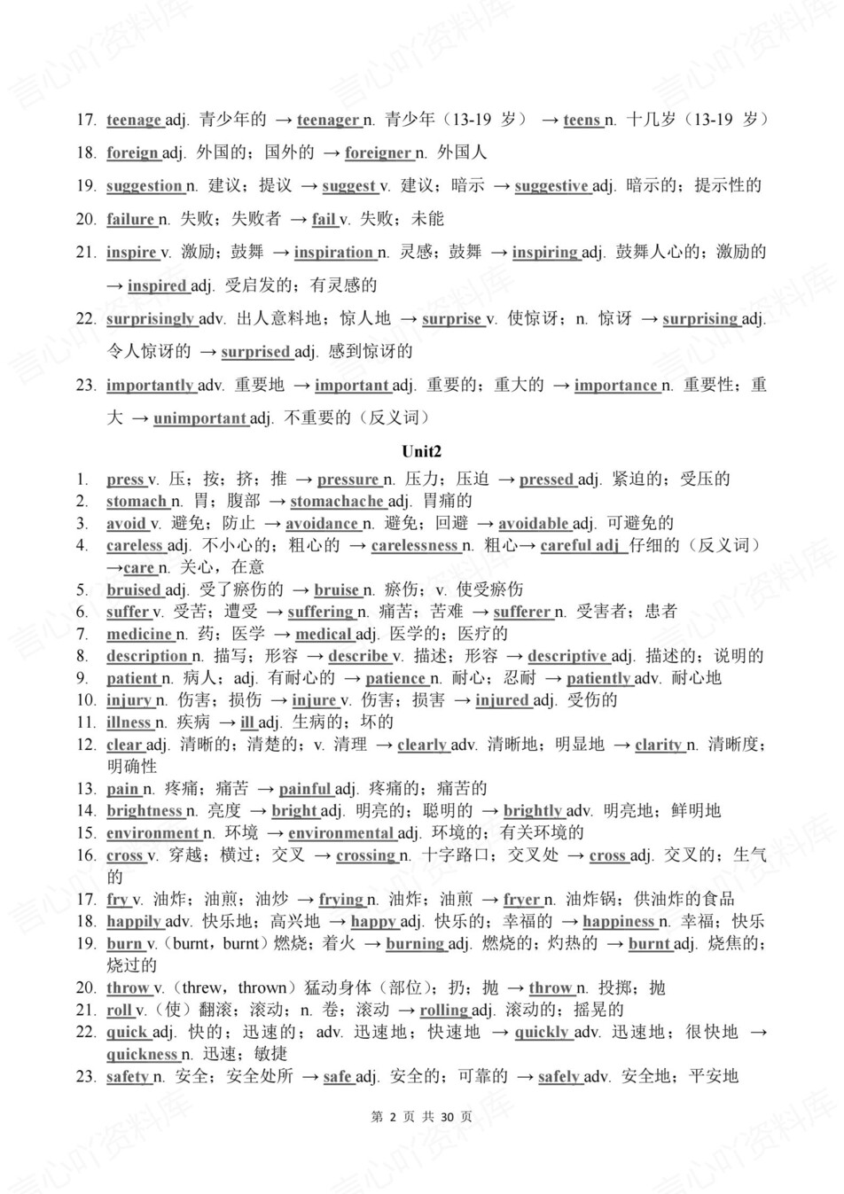 初中英语-八年级下人教版单元词性转换背默新教材初二下预习插图初中英语1