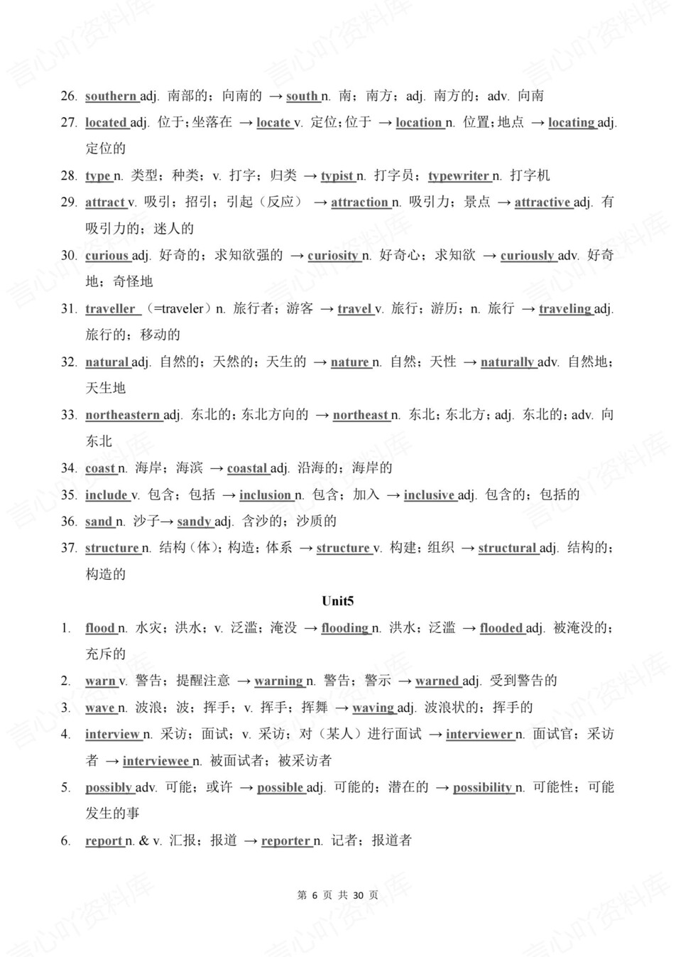 初中英语-八年级下人教版单元词性转换背默新教材初二下预习插图初中英语5