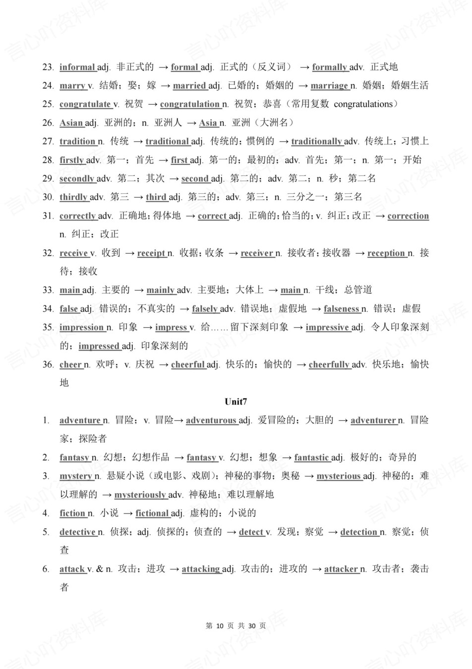 初中英语-八年级下人教版单元词性转换背默新教材初二下预习插图初中英语6