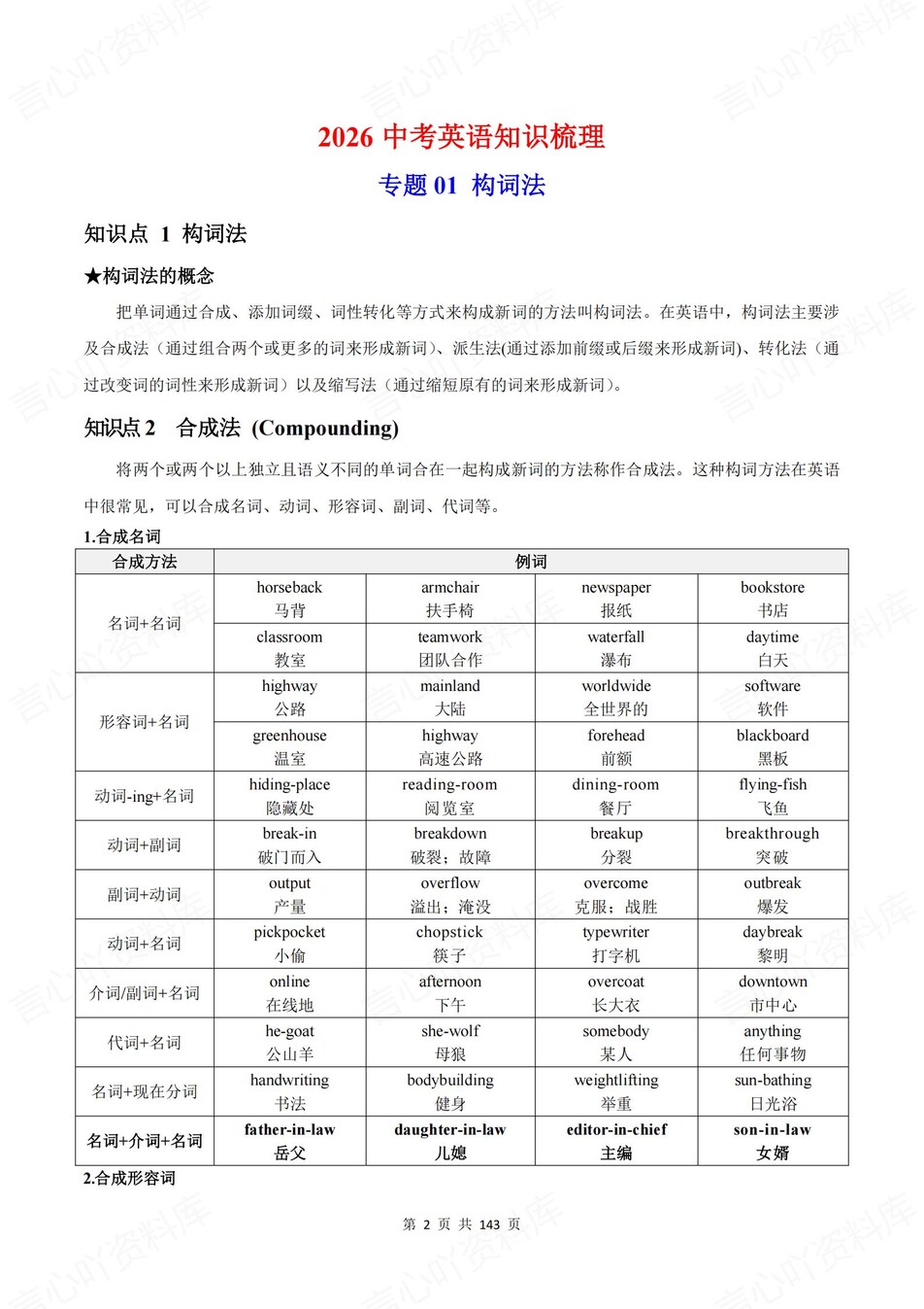 初中英语-新版中考16大专题知识梳理中考专项复习归纳插图初中英语1