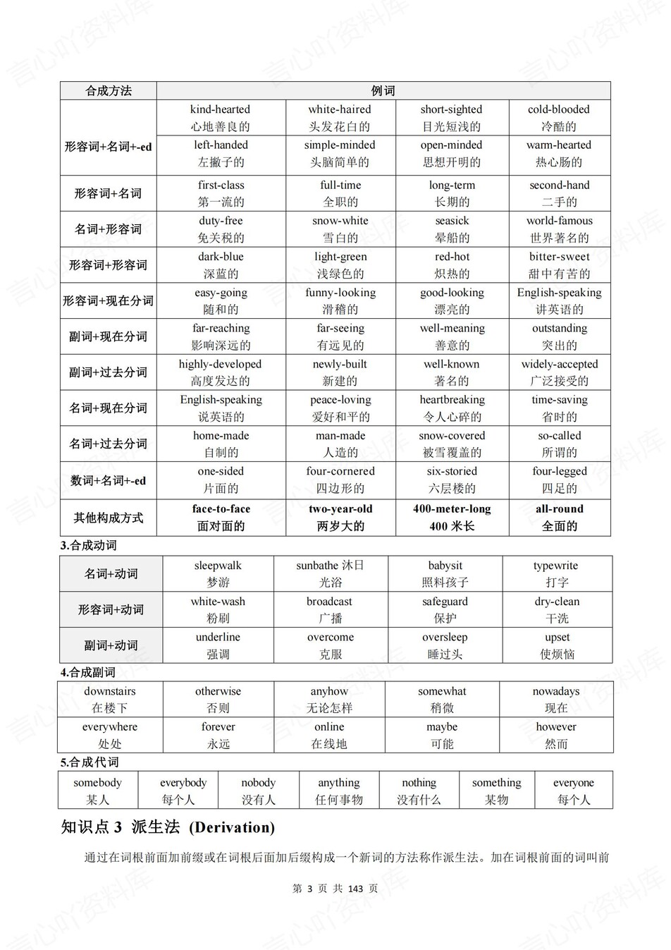 初中英语-新版中考16大专题知识梳理中考专项复习归纳插图初中英语2