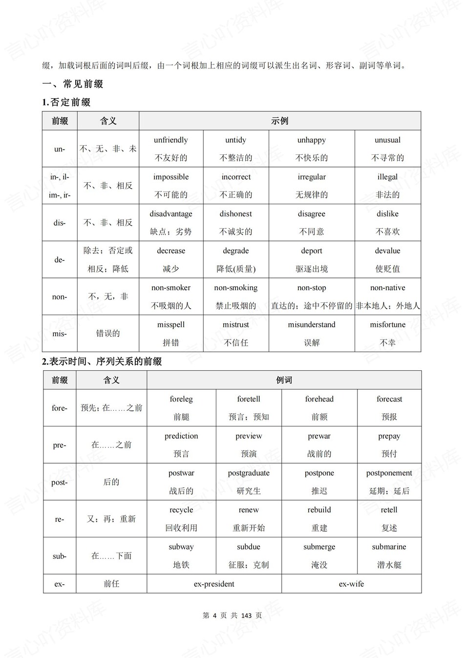 初中英语-新版中考16大专题知识梳理中考专项复习归纳插图初中英语3