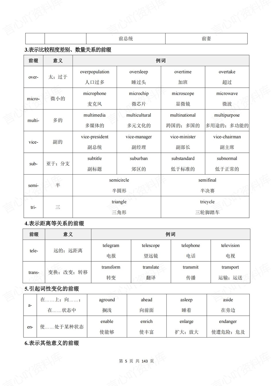 初中英语-新版中考16大专题知识梳理中考专项复习归纳插图初中英语4