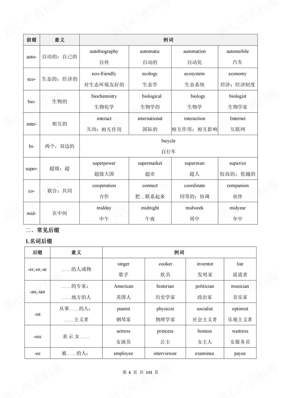 初中英语-新版中考16大专题知识梳理中考专项复习归纳插图初中英语5