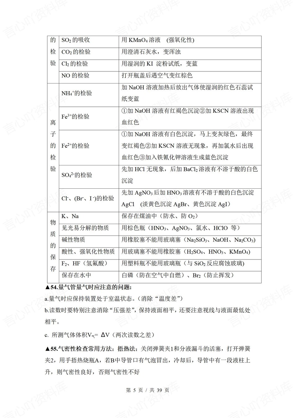 高中化学-高考复习5板块知识回顾梳理插图高中化学2
